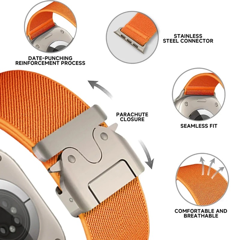 Cinturino elastico in nylon co - Parachute Strap Elastic recensione e prezzo